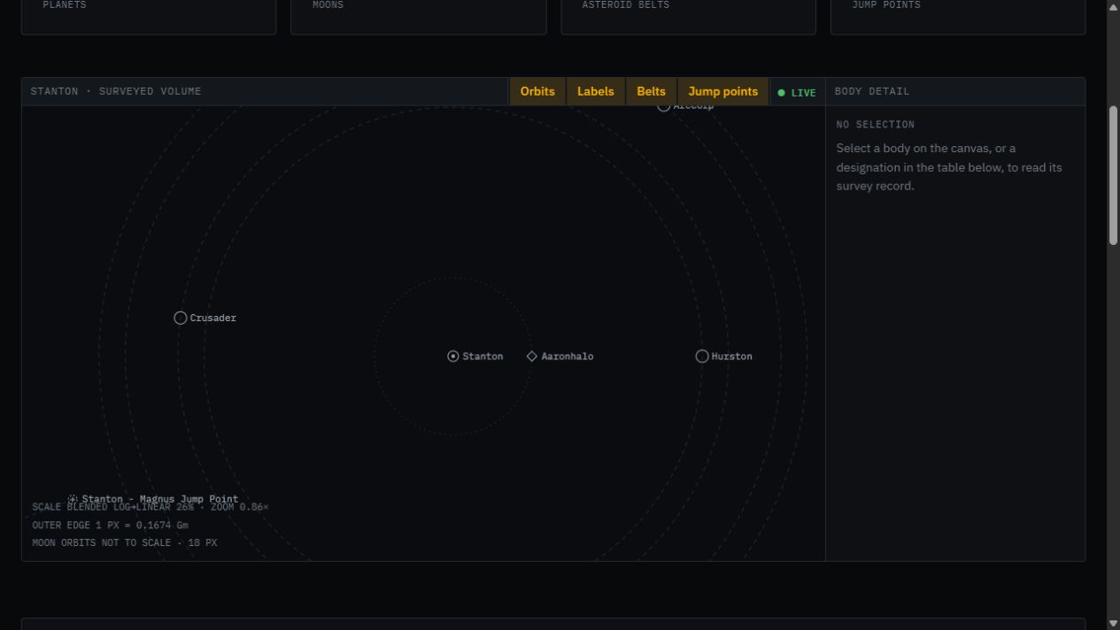 Apex StarComm star map showing the surveyed Stanton system
